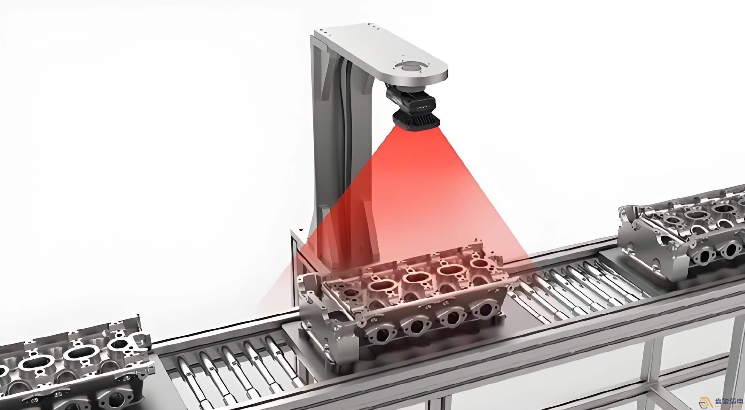 智能車間產線相機解決方案