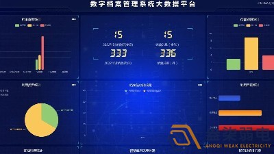 企業使用電子檔案管理系統有什么好處？