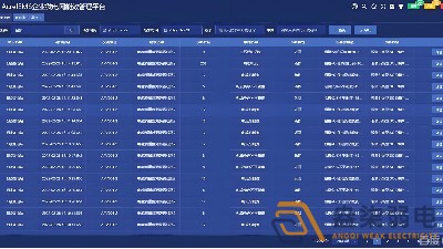 監控的日常事件分析系統是什么？