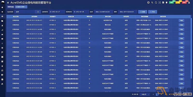 監控的日常事件分析系統是什么？