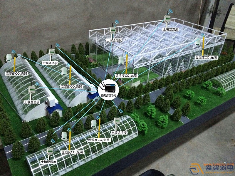 農業園區視頻監控系統要解決的問題有哪些？