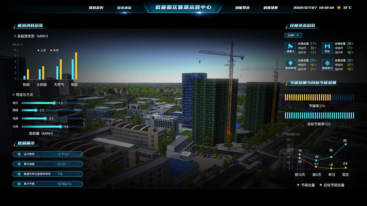 成都弱電設計方案：工業園區的智慧化轉型具有低碳潛力？