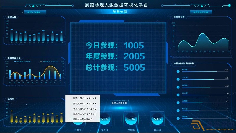 人數(shù)統(tǒng)計(jì)系統(tǒng)實(shí)時(shí)監(jiān)測工廠人員出入車間