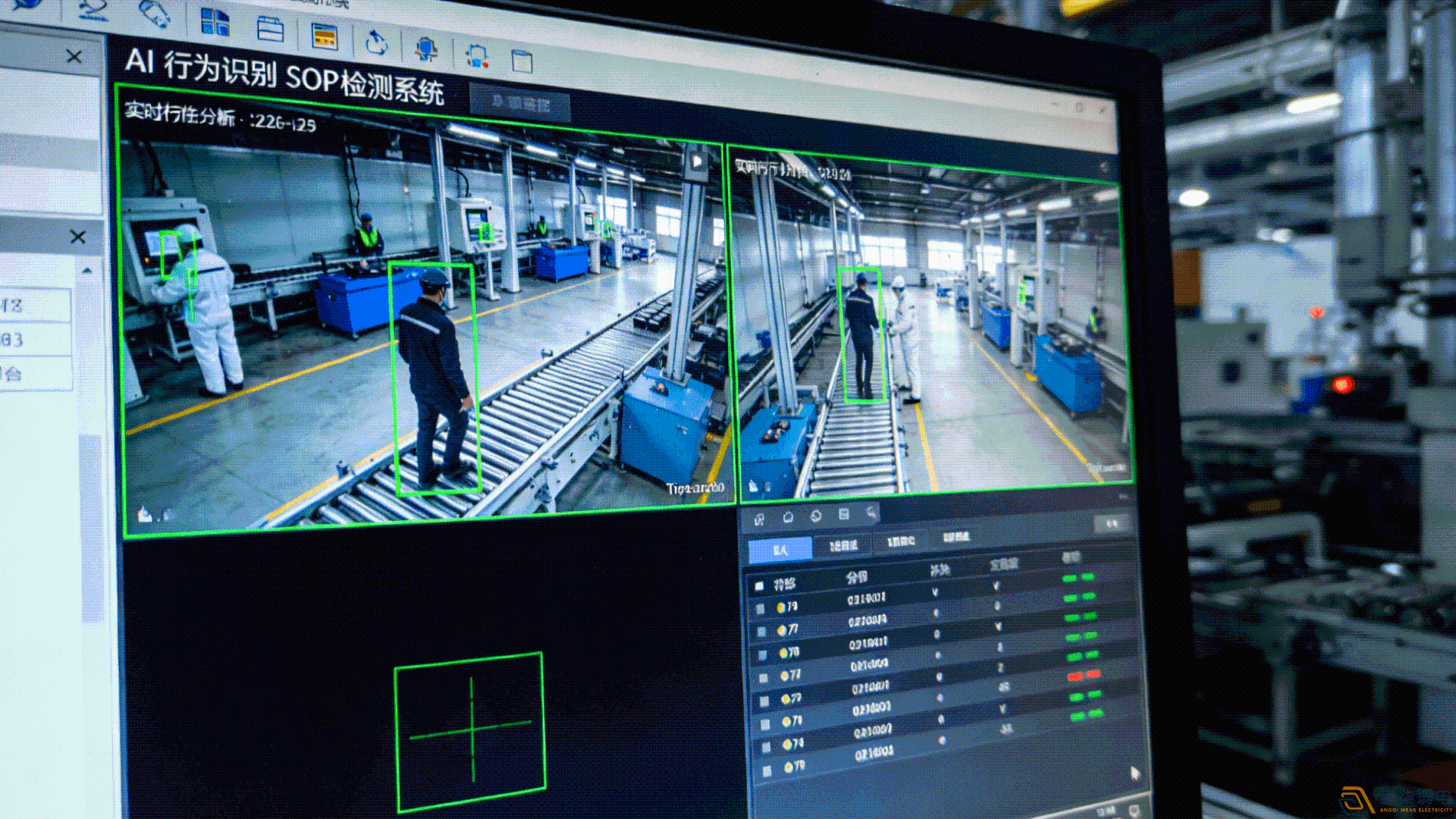 AI行為識別SOP檢測是什么？