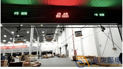 智能月臺調(diào)度系統(tǒng)有幾個模塊？