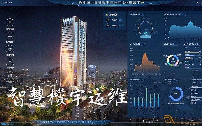 數(shù)字樓宇管理平臺(tái)能帶來哪些便利？
