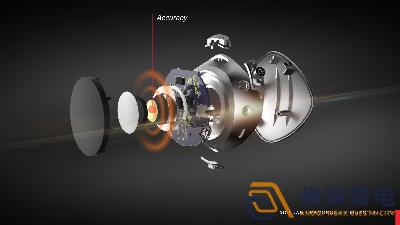 工業聽診器，解密設備故障的先知