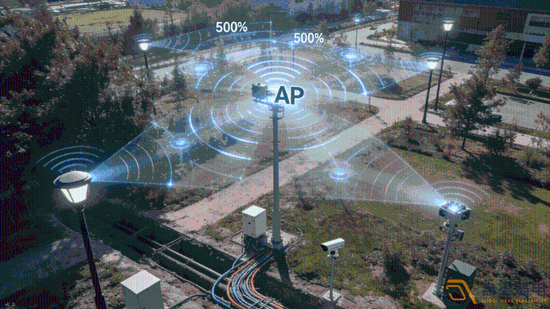園區500個以上網絡點位組網建議