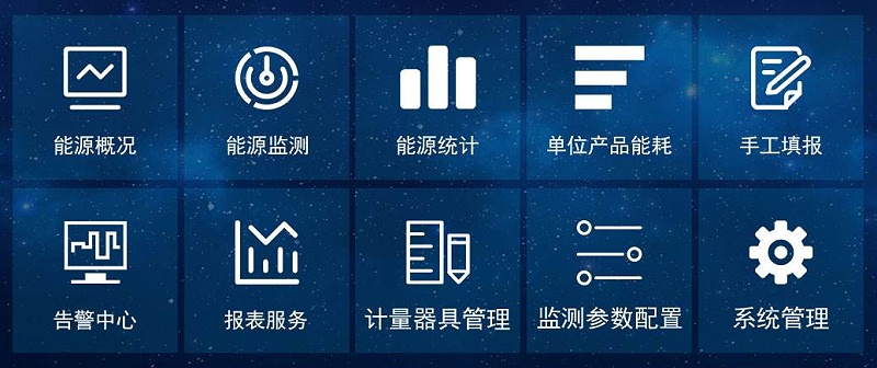 園區能耗在線監測管理，實現節能降耗的目標