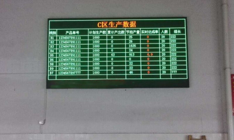 工廠信息發布系統有什么作用？