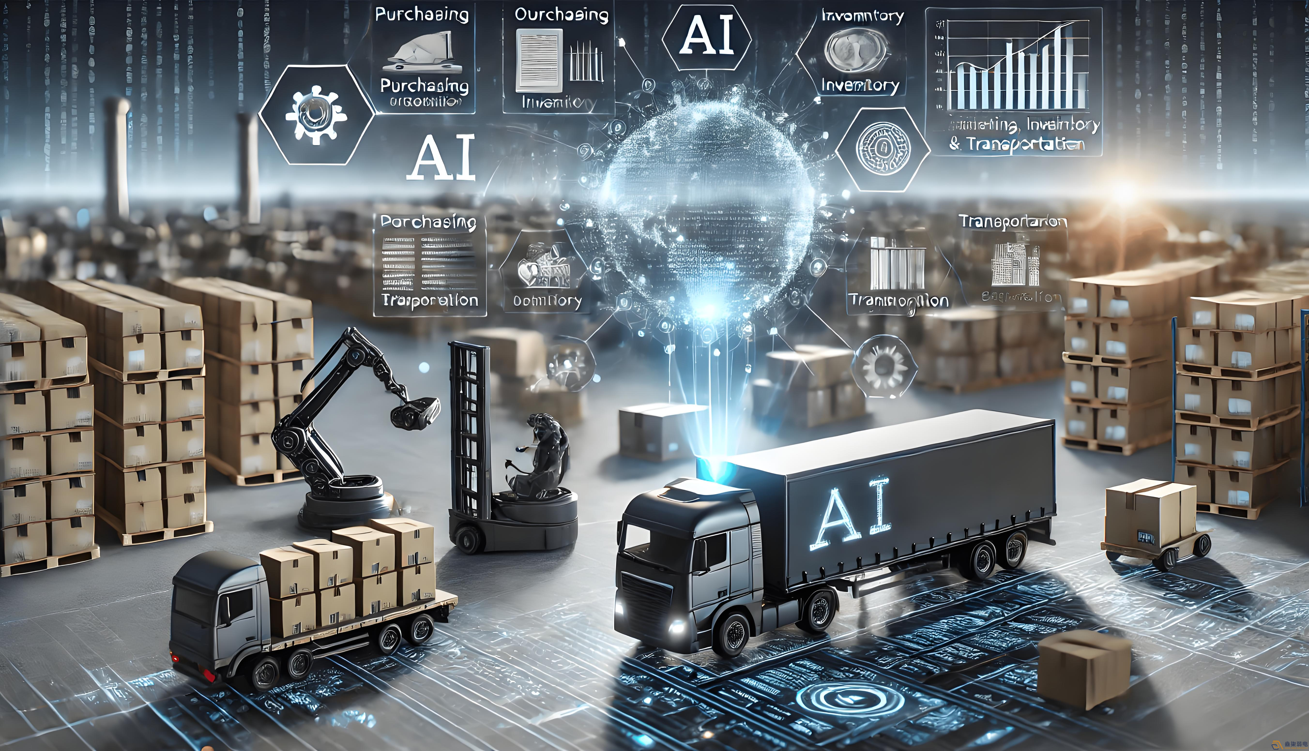 工廠生產過程與AI怎么結合？