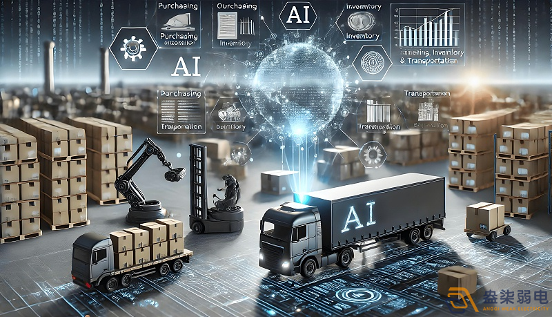 工廠生產(chǎn)過程與AI怎么結(jié)合？